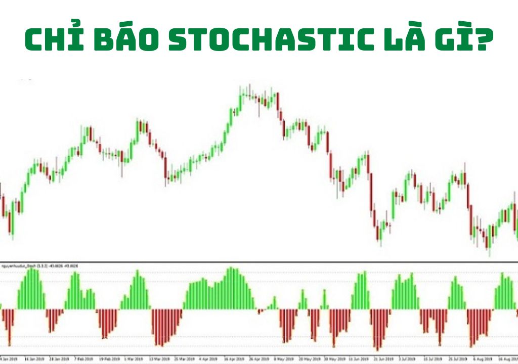 Chỉ báo Stochastic